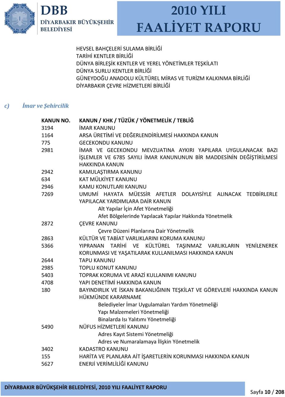 KANUN / KHK / TÜZÜK / YÖNETMELİK / TEBLİĞ 3194 İMAR KANUNU 1164 ARSA ÜRETİMİ VE DEĞERLENDİRİLMESİ HAKKINDA KANUN 775 GECEKONDU KANUNU 2981 İMAR VE GECEKONDU MEVZUATINA AYKIRI YAPILARA UYGULANACAK