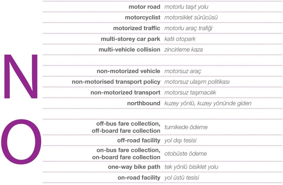 transport motorsuz taşımacılık off-bus fare collection, off-board fare collection northbound kuzey yönlü, kuzey yönünde giden turnikede ödeme off-road