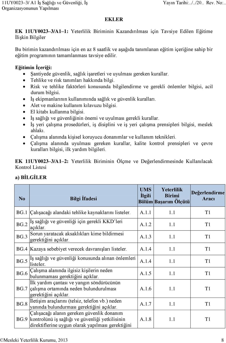 Eğitimin İçeriği: Şantiyede güvenlik, sağlık işaretleri ve uyulması gereken kurallar. Tehlike ve risk tanımları hakkında bilgi.