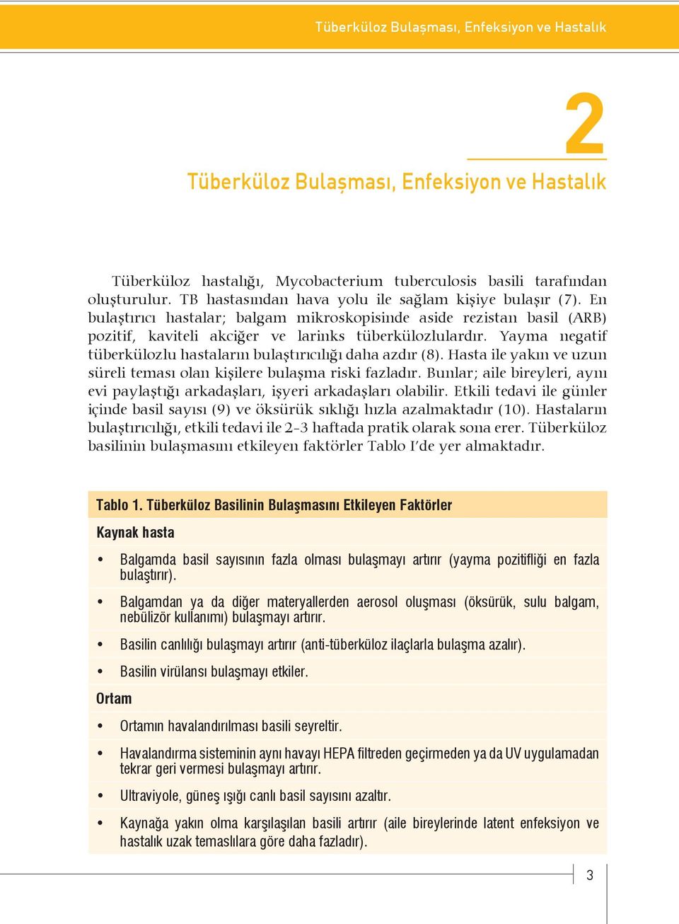 Yayma negatif tüberkülozlu hastaların bulaştırıcılığı daha azdır (8). Hasta ile yakın ve uzun süreli teması olan kişilere bulaşma riski fazladır.