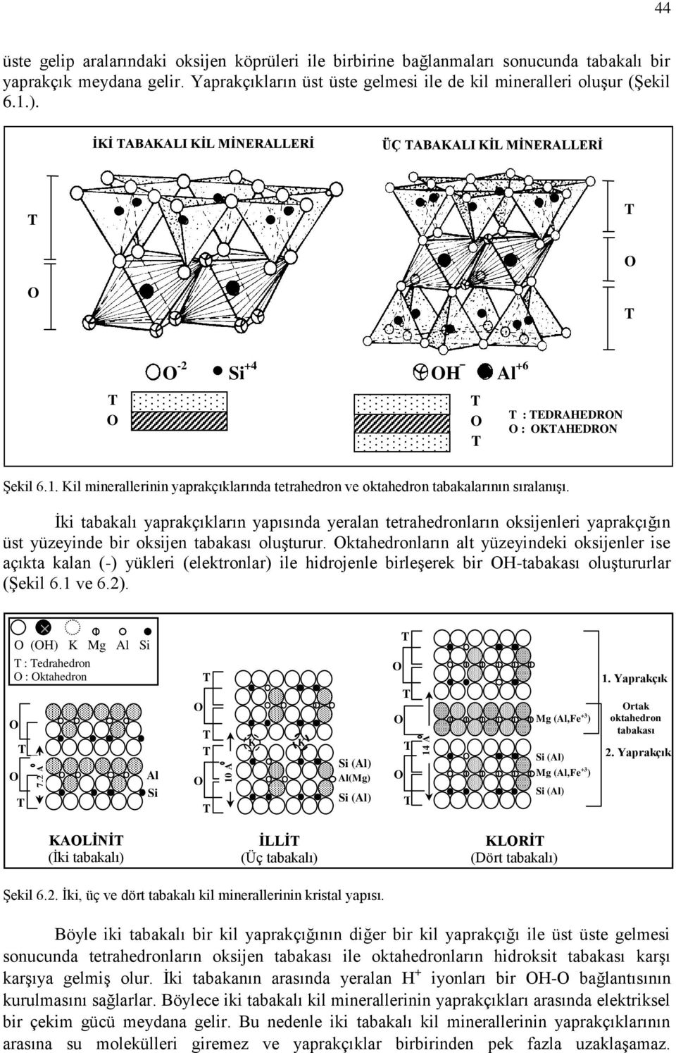 İKİ TABAKALI KİL MİNERALLERİ ÜÇ TABAKALI KİL MİNERALLERİ T T O O T T O O 2 Si +4 OH Al +6 T O T T : TEDRAHEDRON O : OKTAHEDRON Şekil 6.1.