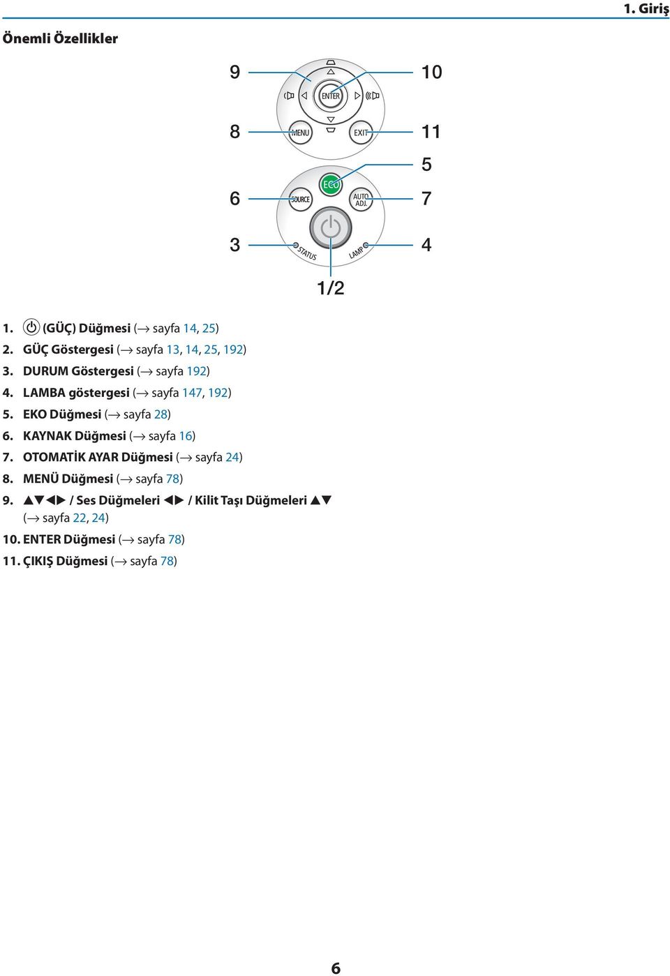 LAMBA göstergesi ( sayfa 147, 192) 5. EKO Düğmesi ( sayfa 28) 6. KAYNAK Düğmesi ( sayfa 16) 7.