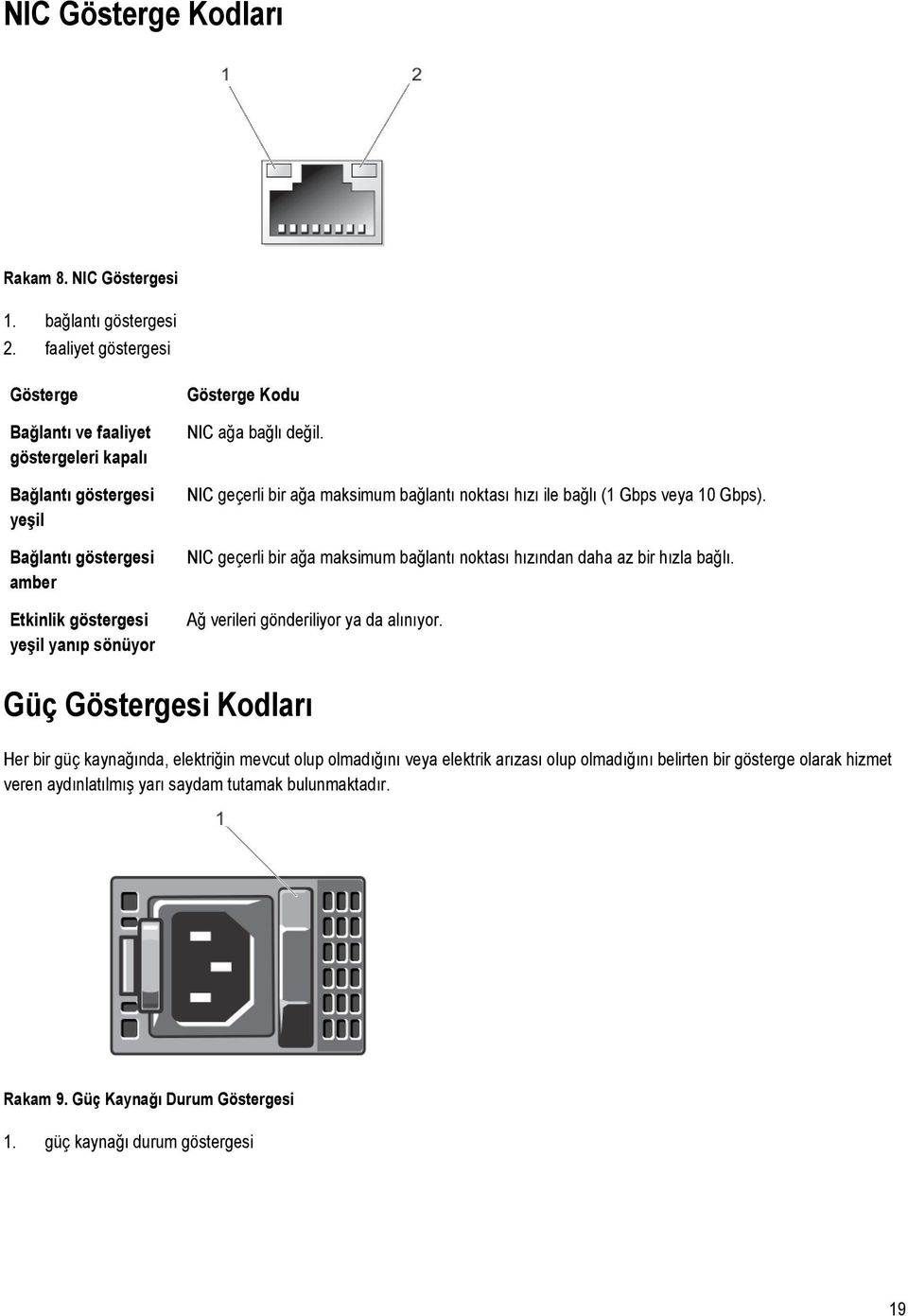 bağlı değil. NIC geçerli bir ağa maksimum bağlantı noktası hızı ile bağlı (1 Gbps veya 10 Gbps). NIC geçerli bir ağa maksimum bağlantı noktası hızından daha az bir hızla bağlı.