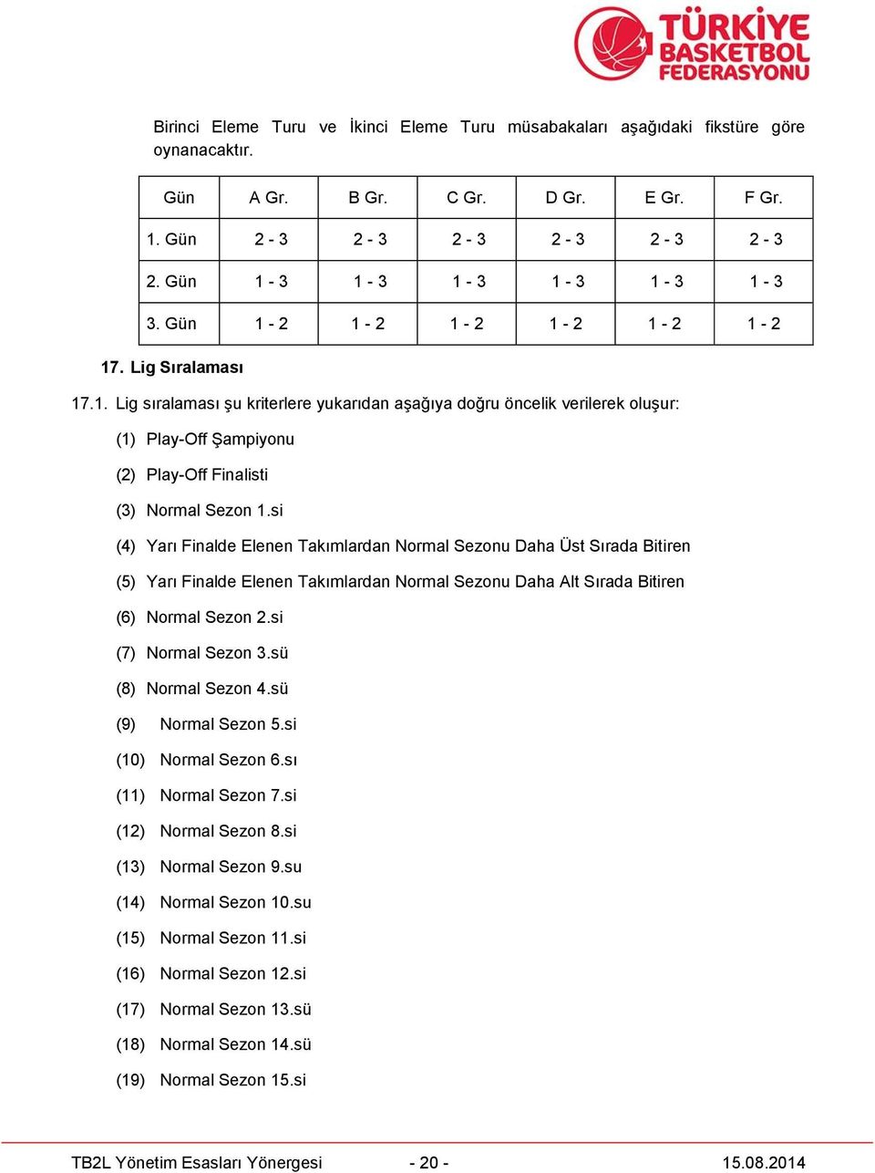 si (4) Yarı Finalde Elenen Takımlardan Normal Sezonu Daha Üst Sırada Bitiren (5) Yarı Finalde Elenen Takımlardan Normal Sezonu Daha Alt Sırada Bitiren (6) Normal Sezon 2.si (7) Normal Sezon 3.