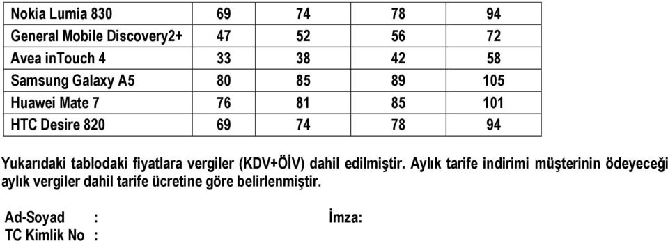 Yukarıdaki tablodaki fiyatlara vergiler (KDV+ÖİV) dahil edilmiştir.