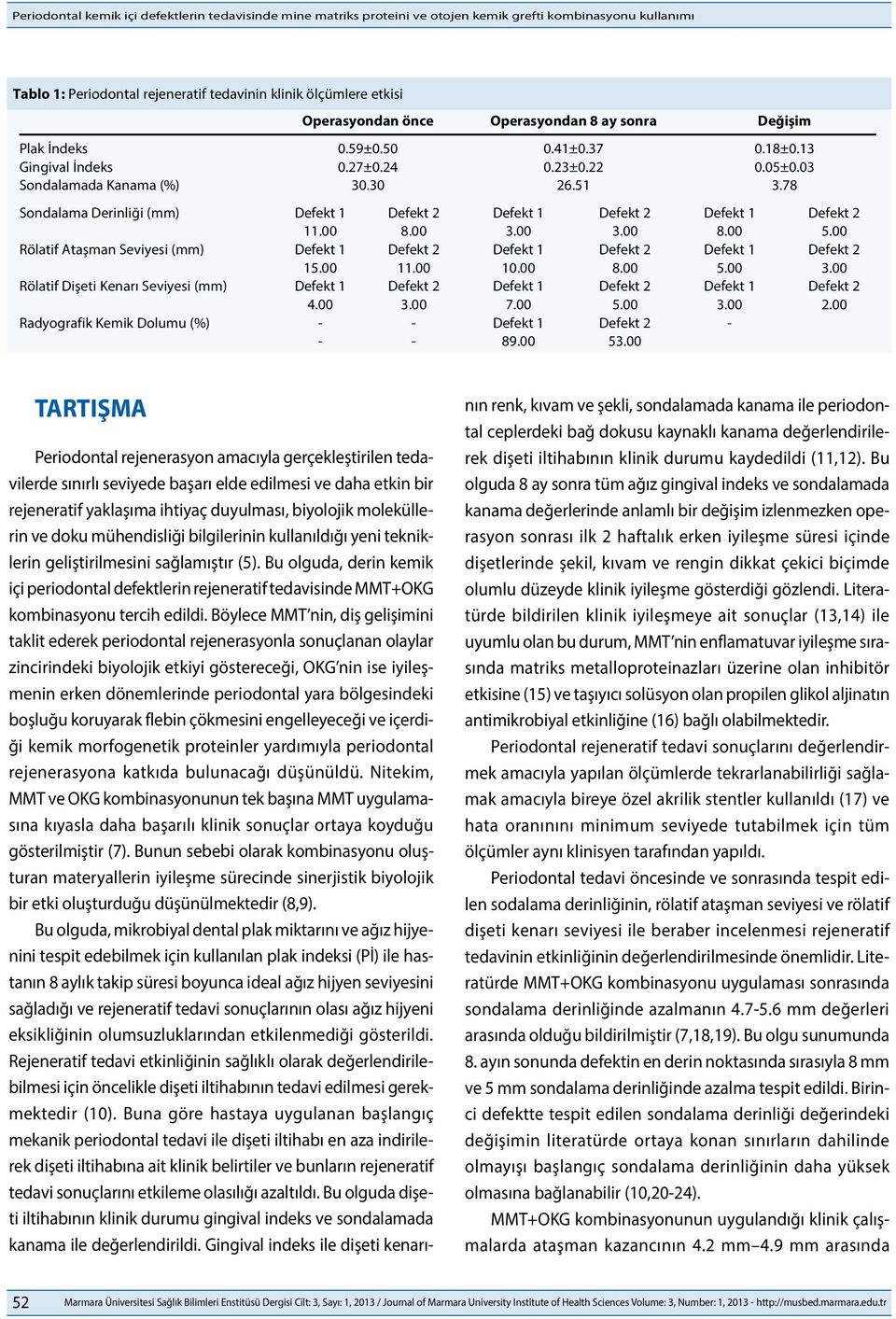 78 Sondalama Derinliği (mm) Defekt 1 Defekt 2 Defekt 1 Defekt 2 Defekt 1 Defekt 2 11.00 8.00 3.00 3.00 8.00 5.00 Rölatif Ataşman Seviyesi (mm) Defekt 1 Defekt 2 Defekt 1 Defekt 2 Defekt 1 Defekt 2 15.