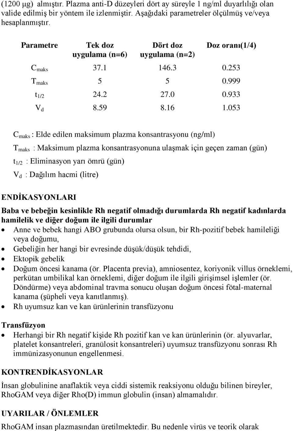 053 C maks : Elde edilen maksimum plazma konsantrasyonu (ng/ml) T maks : Maksimum plazma konsantrasyonuna ulaşmak için geçen zaman (gün) t 1/2 : Eliminasyon yarı ömrü (gün) V d : Dağılım hacmi