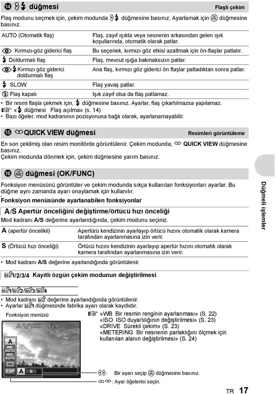 Ayarlar, flaş çıkartılmazsa yapılamaz. g «# düğmesi Flaş açılma» (s. 14) Bazı öğeler, mod kadranının pozisyonuna bağlı olarak, ayarlanamayabilir. Flaşlı çekim!