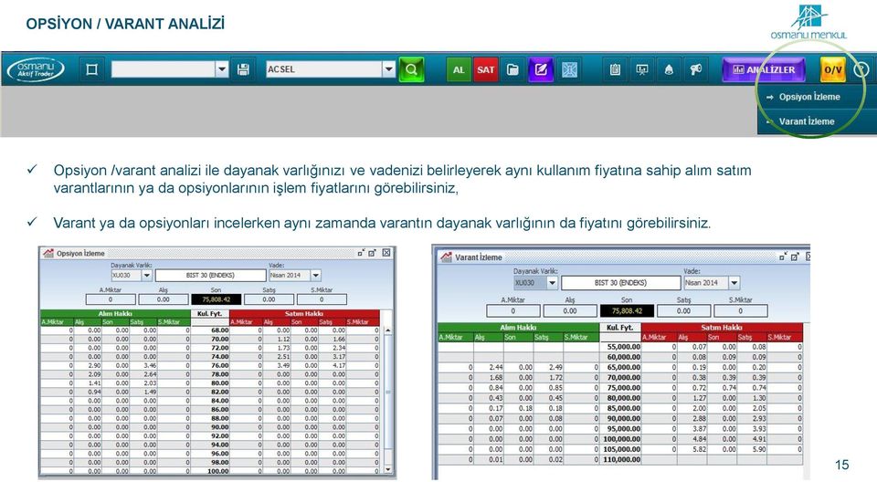 da opsiyonlarının işlem fiyatlarını görebilirsiniz, Varant ya da opsiyonları