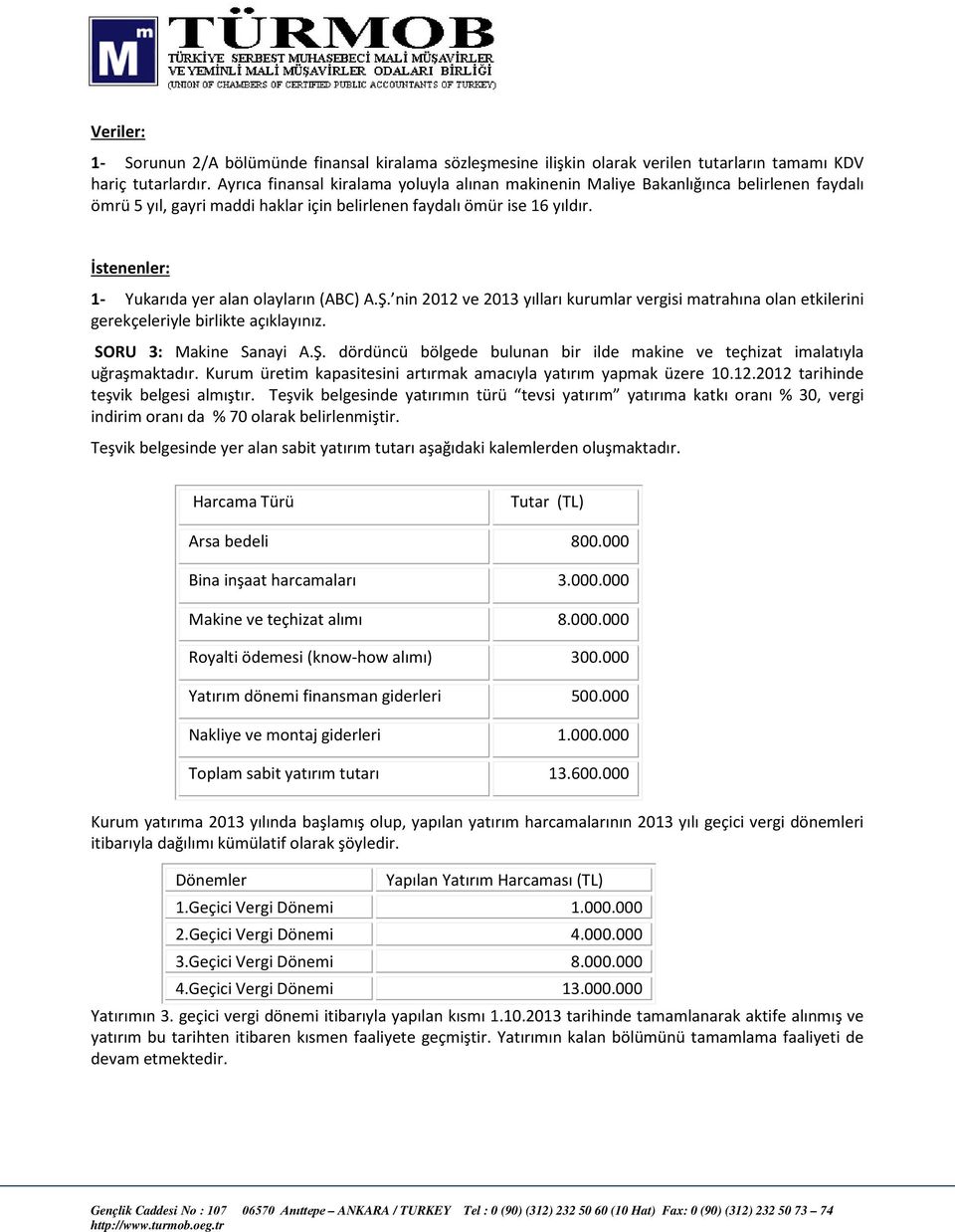 İstenenler: 1- Yukarıda yer alan olayların (ABC) A.Ş. nin 2012 ve 2013 yılları kurumlar vergisi matrahına olan etkilerini gerekçeleriyle birlikte açıklayınız. SORU 3: Makine Sanayi A.Ş. dördüncü bölgede bulunan bir ilde makine ve teçhizat imalatıyla uğraşmaktadır.