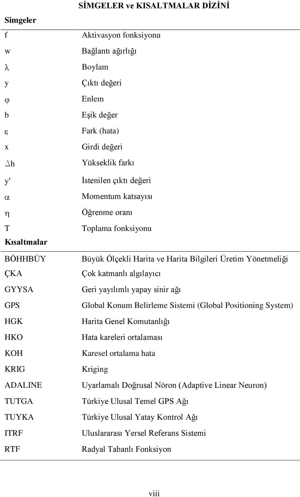 Yönetmeliği Çok katmanlı algılayıcı Geri yayılımlı yapay sinir ağı Global Konum Belirleme Sistemi (Global Positioning System) Harita Genel Komutanlığı Hata kareleri ortalaması Karesel