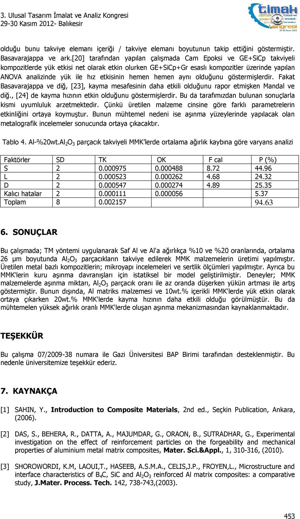 etkisinin hemen hemen aynı olduğunu göstermişlerdir. Fakat Basavarajappa ve diğ, [23], kayma mesafesinin daha etkili olduğunu rapor etmişken Mandal ve diğ.