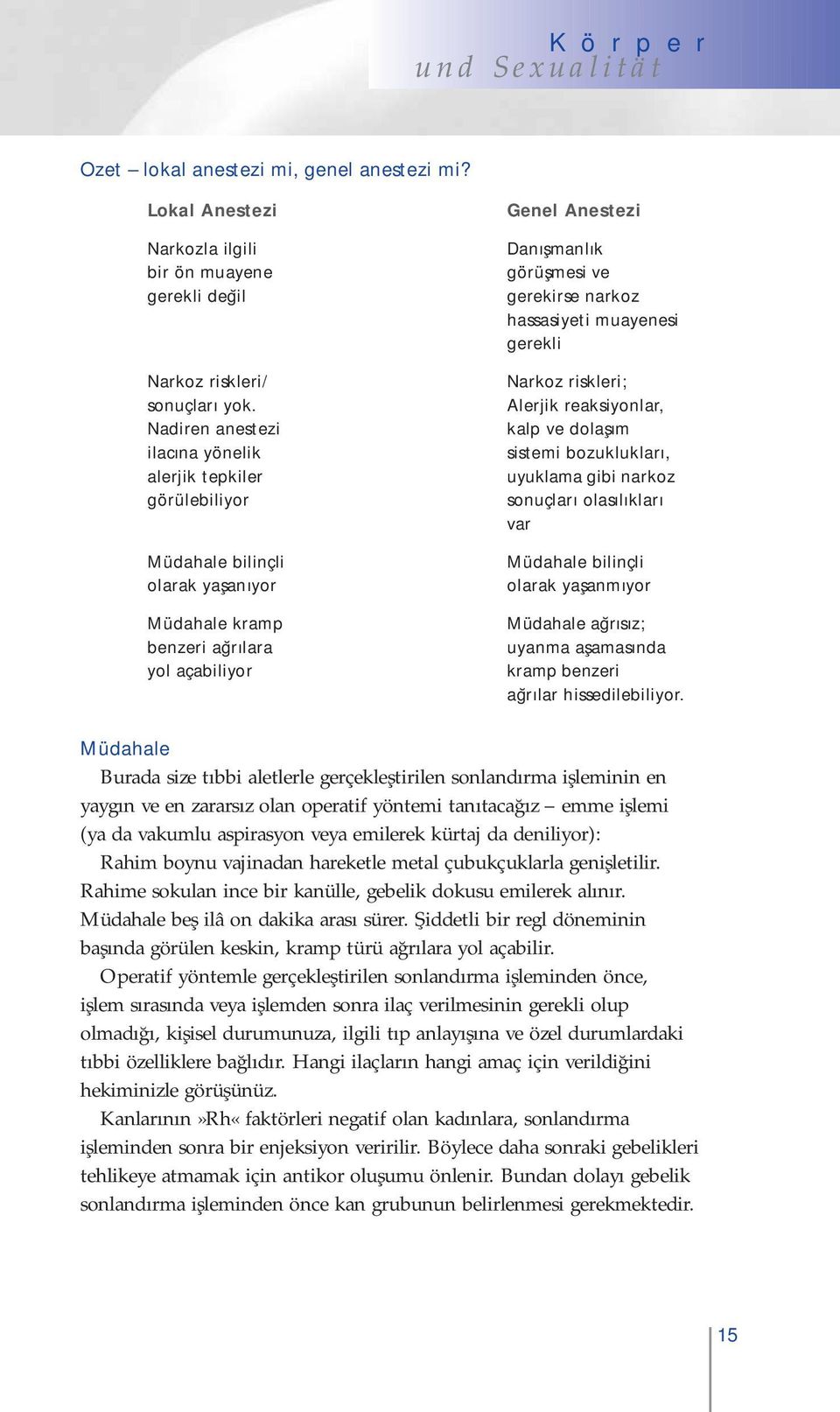 narkoz hassasiyeti muayenesi gerekli Narkoz riskleri; Alerjik reaksiyonlar, kalp ve dolaşım sistemi bozuklukları, uyuklama gibi narkoz sonuçları olasılıkları var Müdahale bilinçli olarak yaşanmıyor