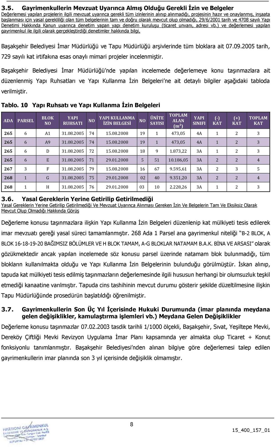 yapan yapı denetim kuruluşu (ticaret unvanı, adresi vb.