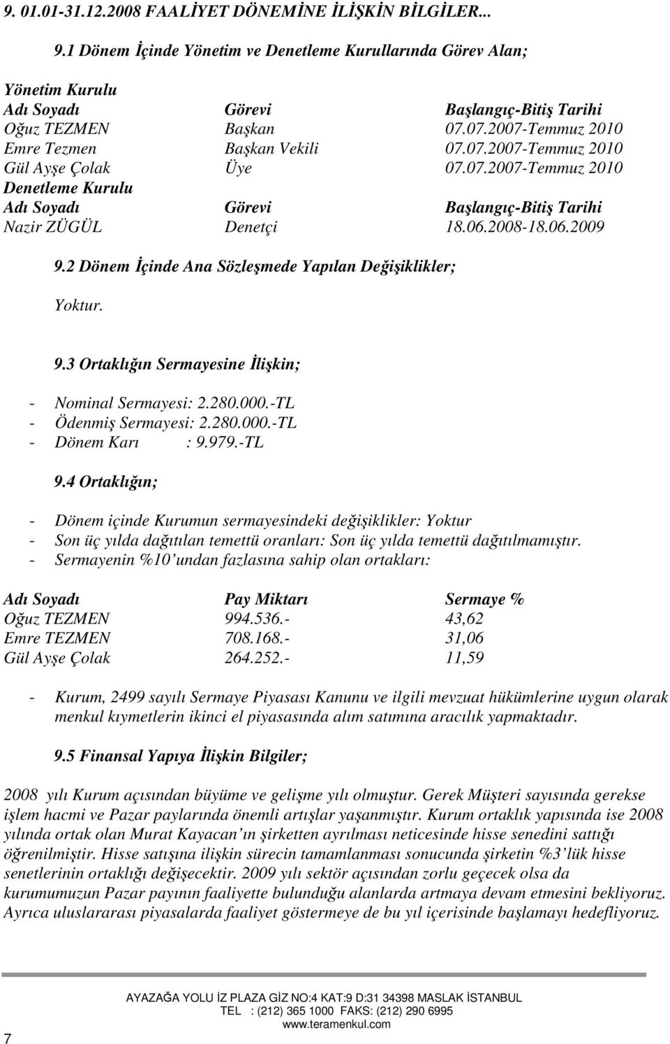 2008-18.06.2009 9.2 Dönem Đçinde Ana Sözleşmede Yapılan Değişiklikler; Yoktur. 9.3 Ortaklığın Sermayesine Đlişkin; - Nominal Sermayesi: 2.280.000.-TL - Ödenmiş Sermayesi: 2.280.000.-TL - Dönem Karı : 9.