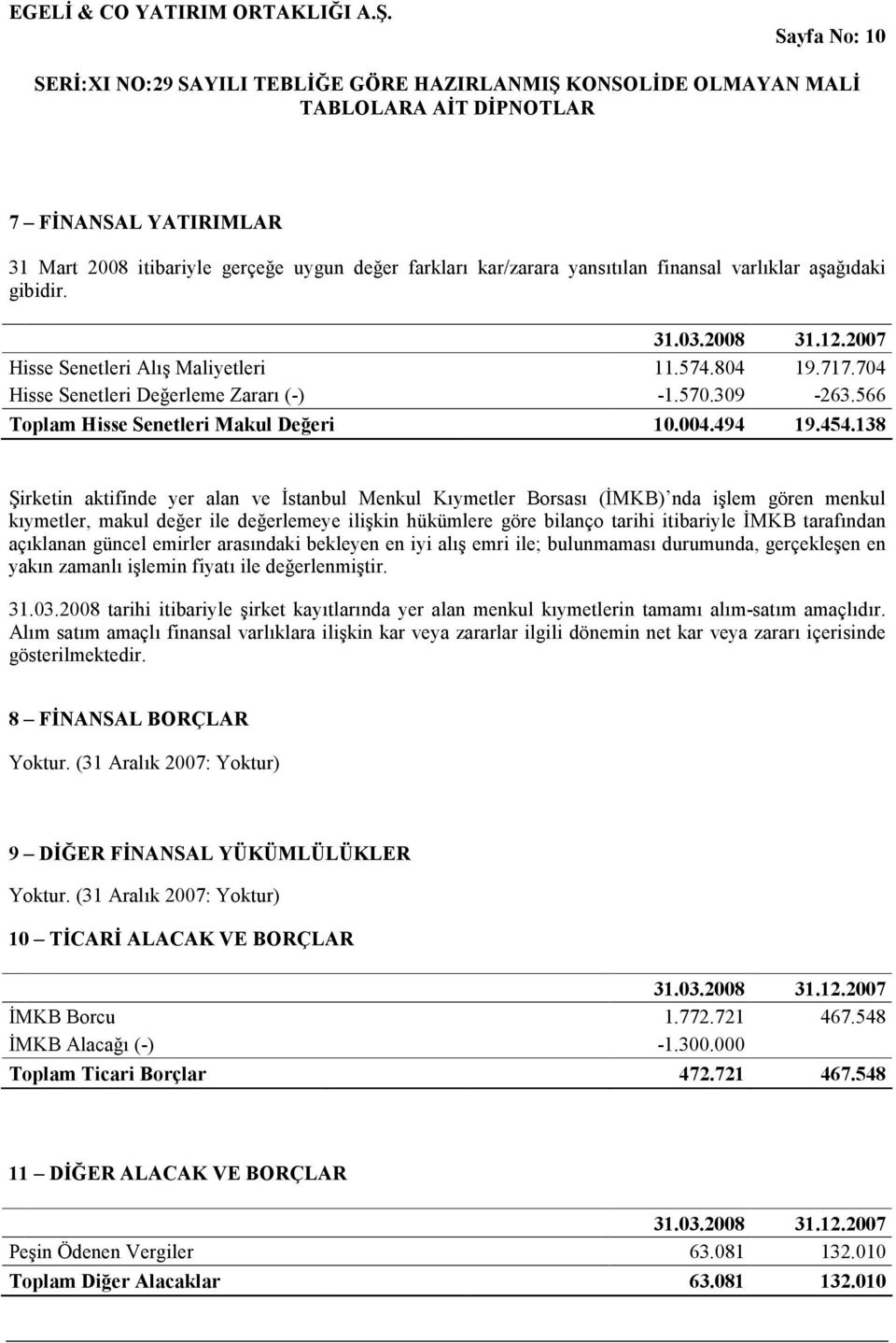 138 Şirketin aktifinde yer alan ve İstanbul Menkul Kıymetler Borsası (İMKB) nda işlem gören menkul kıymetler, makul değer ile değerlemeye ilişkin hükümlere göre bilanço tarihi itibariyle İMKB
