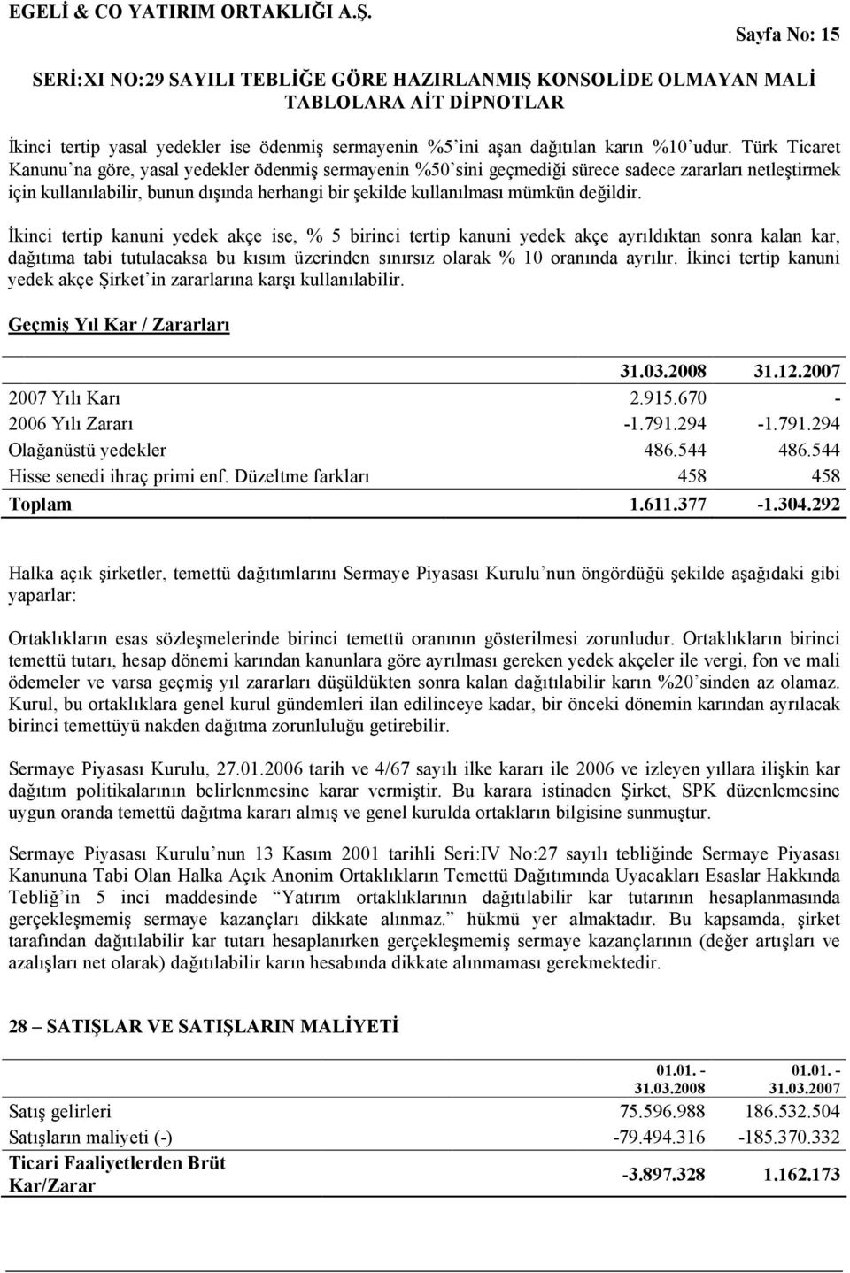 değildir. İkinci tertip kanuni yedek akçe ise, % 5 birinci tertip kanuni yedek akçe ayrıldıktan sonra kalan kar, dağıtıma tabi tutulacaksa bu kısım üzerinden sınırsız olarak % 10 oranında ayrılır.