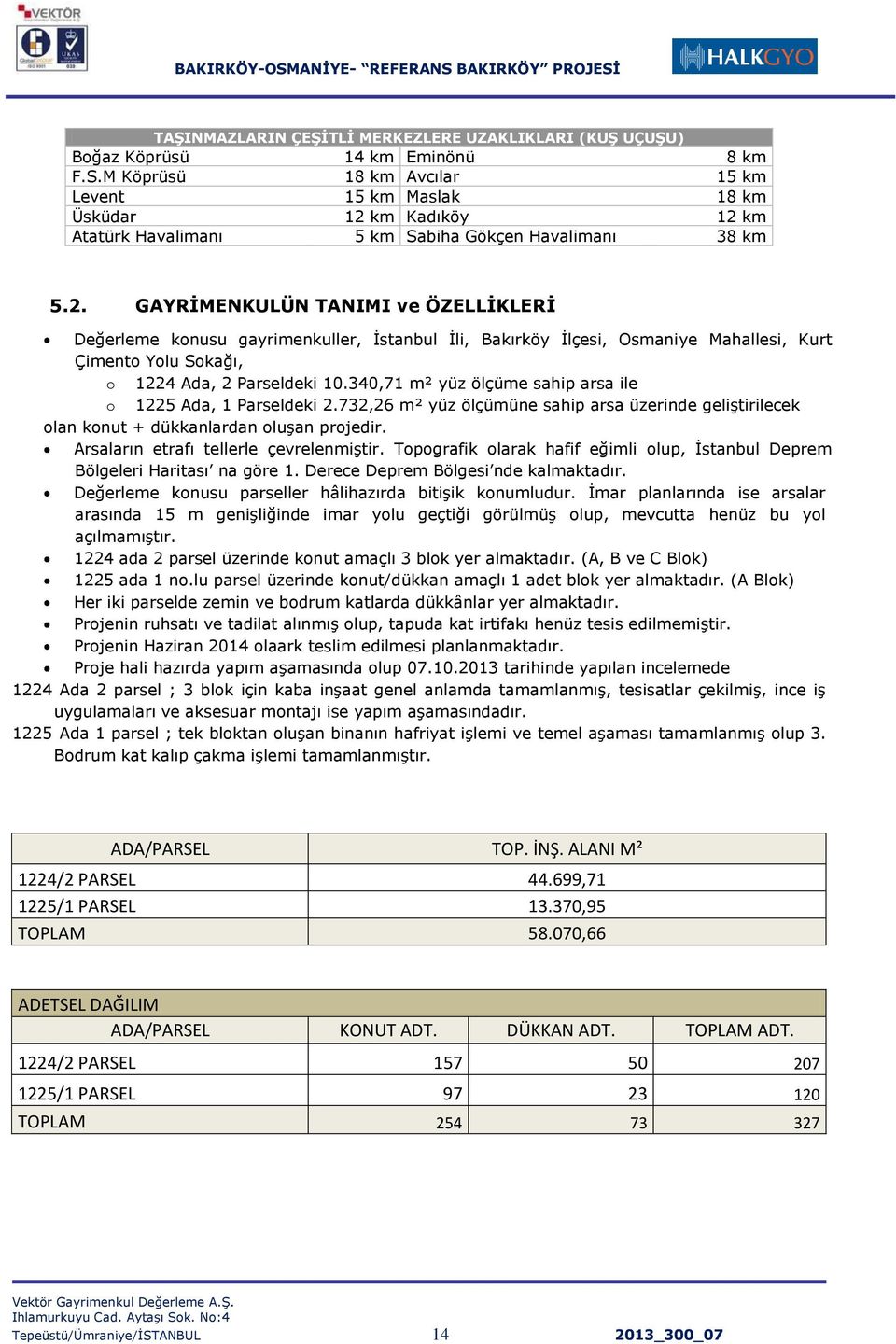 km Kadıköy 12 km Atatürk Havalimanı 5 km Sabiha Gökçen Havalimanı 38 km 5.2. GAYRĠMENKULÜN TANIMI ve ÖZELLĠKLERĠ Değerleme konusu gayrimenkuller, Ġstanbul Ġli, Bakırköy Ġlçesi, Osmaniye Mahallesi, Kurt Çimento Yolu Sokağı, o 1224 Ada, 2 Parseldeki 10.