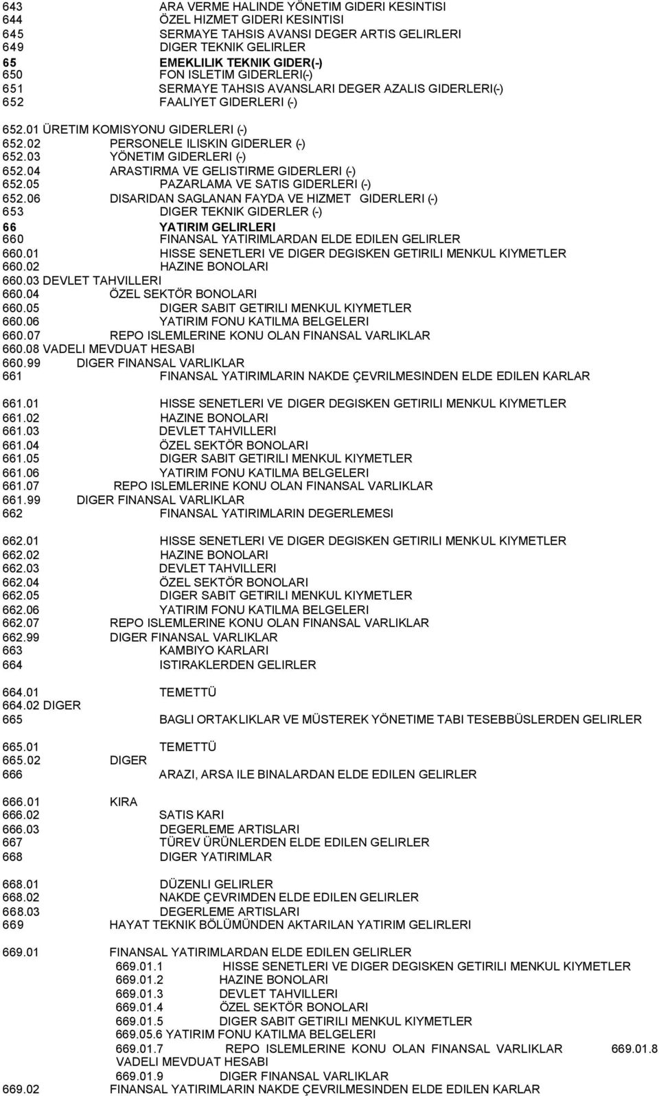 03 YÖNETIM GIDERLERI (-) 652.04 ARASTIRMA VE GELISTIRME GIDERLERI (-) 652.05 PAZARLAMA VE SATIS GIDERLERI (-) 652.