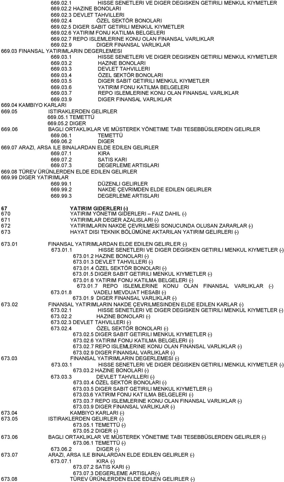 03.2 HAZINE BONOLARI 669.03.3 DEVLET TAHVILLERI 669.03.4 ÖZEL SEKTÖR BONOLARI 669.03.5 DIGER SABIT GETIRILI MENKUL KIYMETLER 669.03.6 YATIRIM FONU KATILMA BELGELERI 669.03.7 REPO ISLEMLERINE KONU OLAN FINANSAL VARLIKLAR 669.