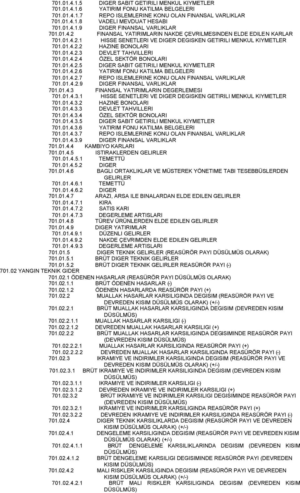 01.4.2.4 ÖZEL SEKTÖR BONOLARI 701.01.4.2.5 DIGER SABIT GETIRILI MENKUL KIYMETLER 701.01.4.2.6 YATIRIM FONU KATILMA BELGELERI 701.01.4.2.7 REPO ISLEMLERINE KONU OLAN FINANSAL VARLIKLAR 701.01.4.2.9 DIGER FINANSAL VARLIKLAR 701.