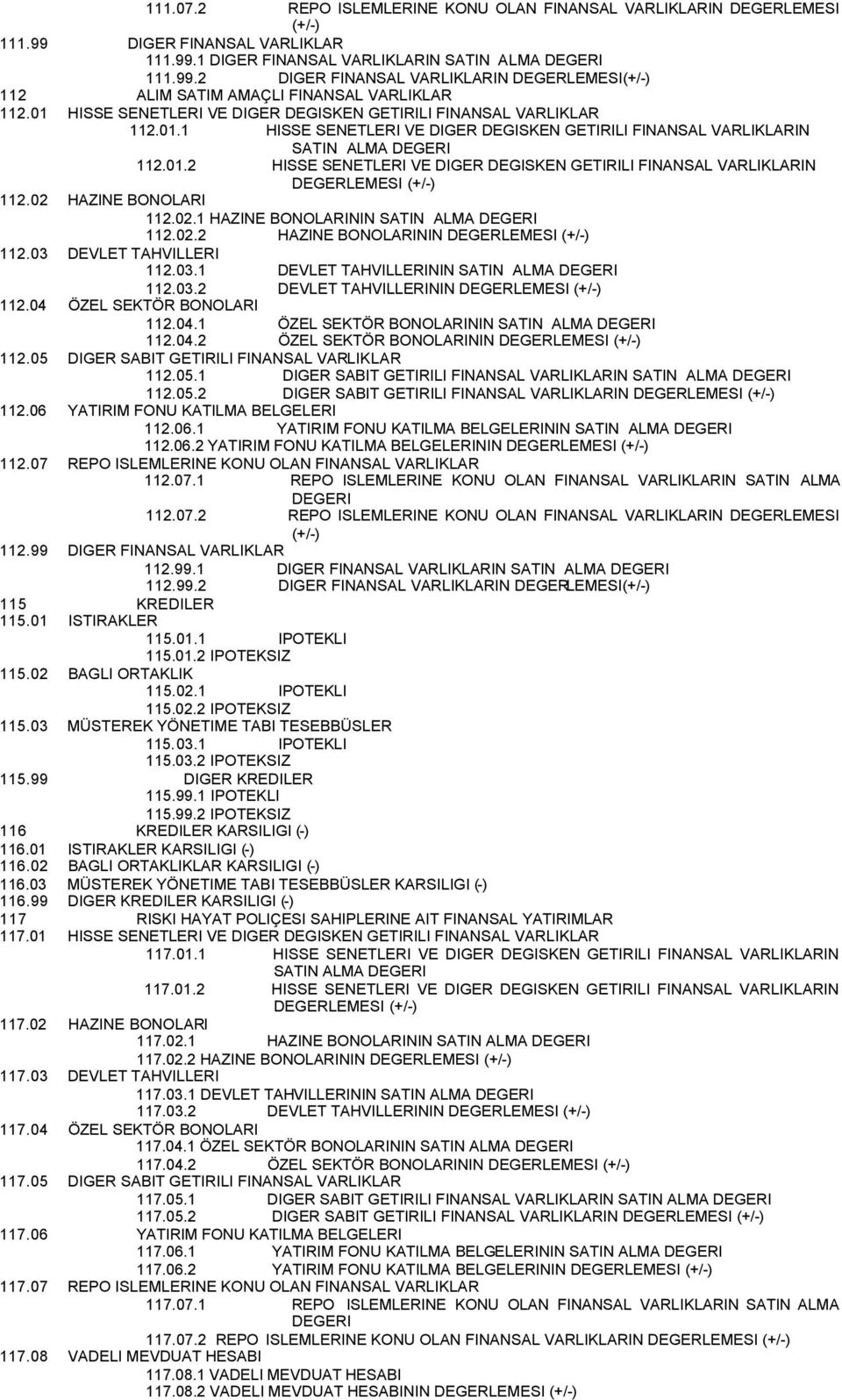 02 HAZINE BONOLARI 112.02.1 HAZINE BONOLARININ SATIN ALMA DEGERI 112.02.2 HAZINE BONOLARININ DEGERLEMESI (+/-) 112.03 DEVLET TAHVILLERI 112.03.1 DEVLET TAHVILLERININ SATIN ALMA DEGERI 112.03.2 DEVLET TAHVILLERININ DEGERLEMESI (+/-) 112.