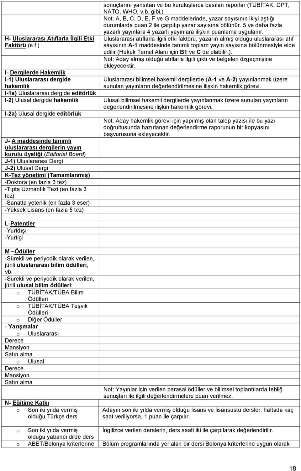 ) I- Dergilerde Hakemlik I-1) dergide I-1a) dergide editörlük I-2) dergide I-2a) dergide editörlük J- A maddesinde tanımlı uluslararası dergilerin yayın kurulu üyeliği (Editrial Bard) J-1) Dergi J-2)