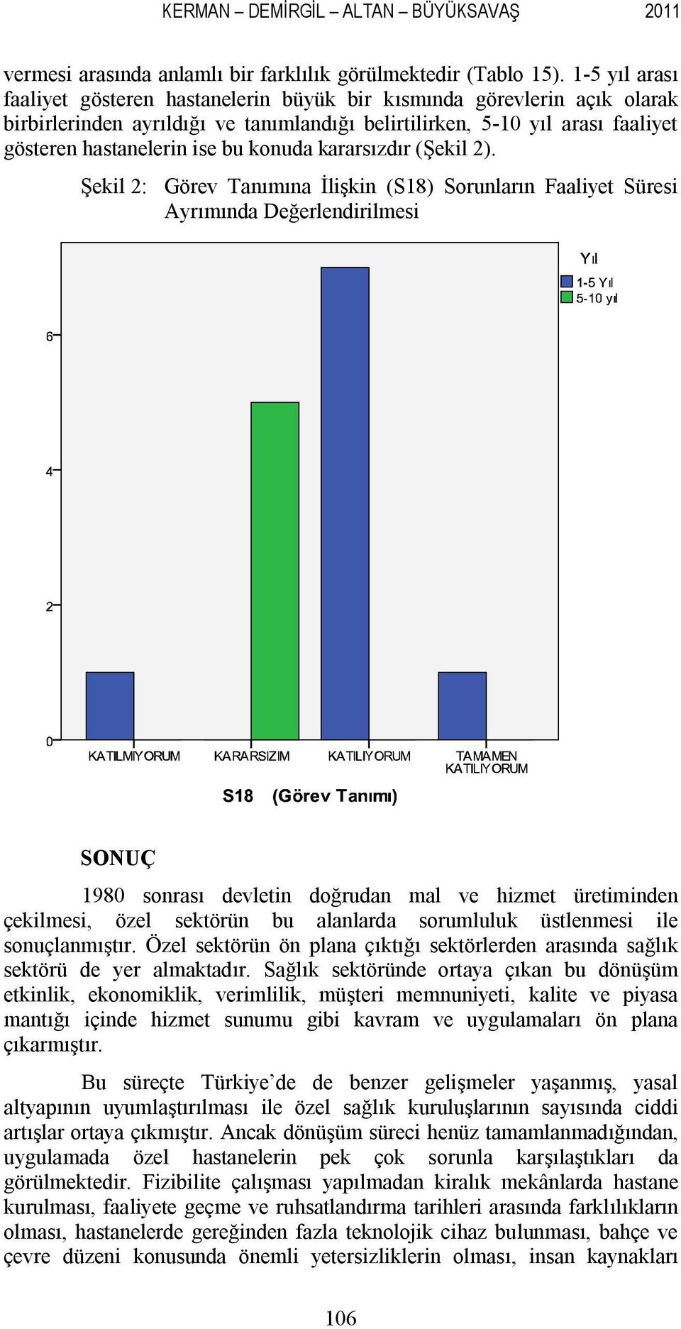 konuda kararsızdır (Şekil 2).