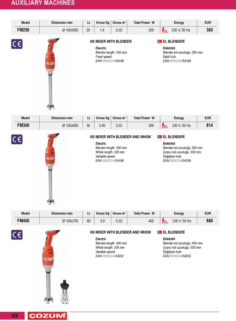 EAN 8699234454196 EL BLENDERİ Blender kol uzunluğu: 300 mm. Çırpıcı kol uzunluğu: 330 mm Değişken hızlı.