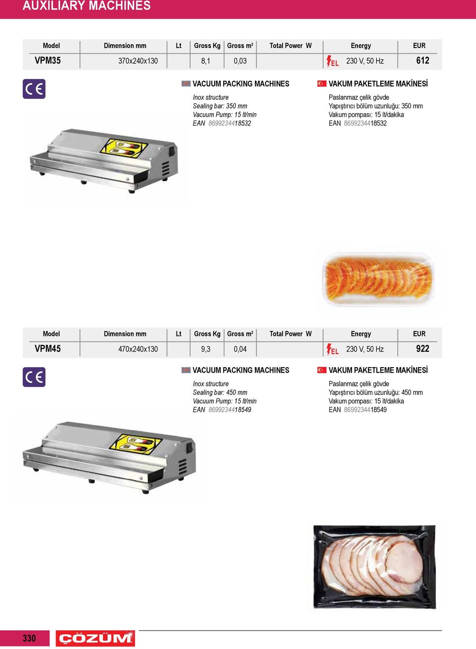 8699234418532 VPM45 470x240x130 9,3 0,04 230 V, 50 Hz 922 VACUUM PACKING MACHINES Inox structure Sealing bar: 450 mm Vacuum Pump: 15 lt/min