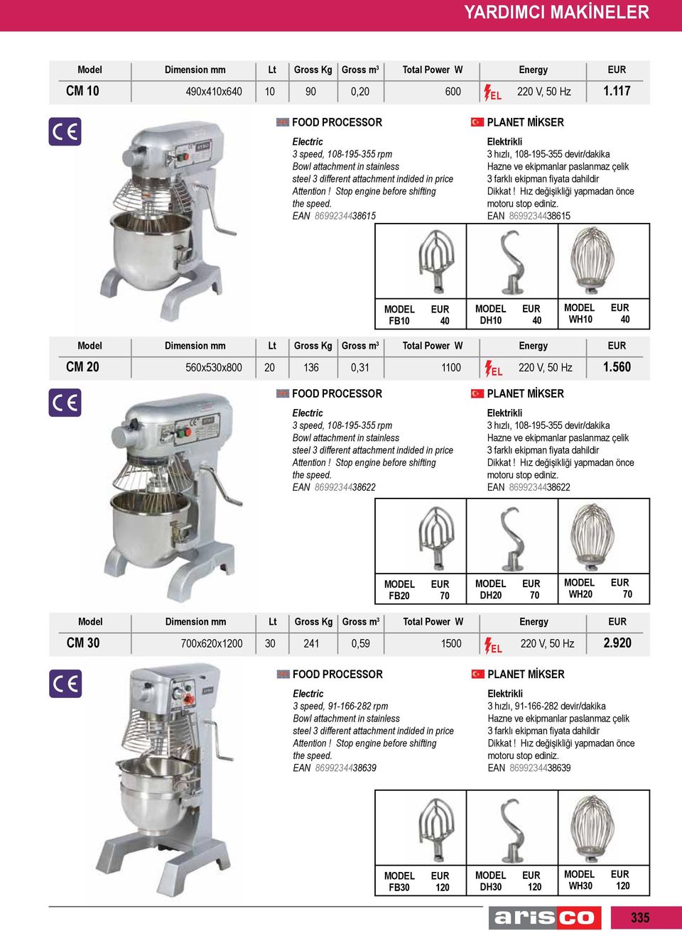 Hız değişikliği yapmadan önce motoru stop ediniz. EAN 8699234438615 MODEL EUR FB10 40 MODEL EUR DH10 40 MODEL EUR WH10 40 CM 20 560x530x800 20 136 0,31 1100 220 V, 50 Hz 1.