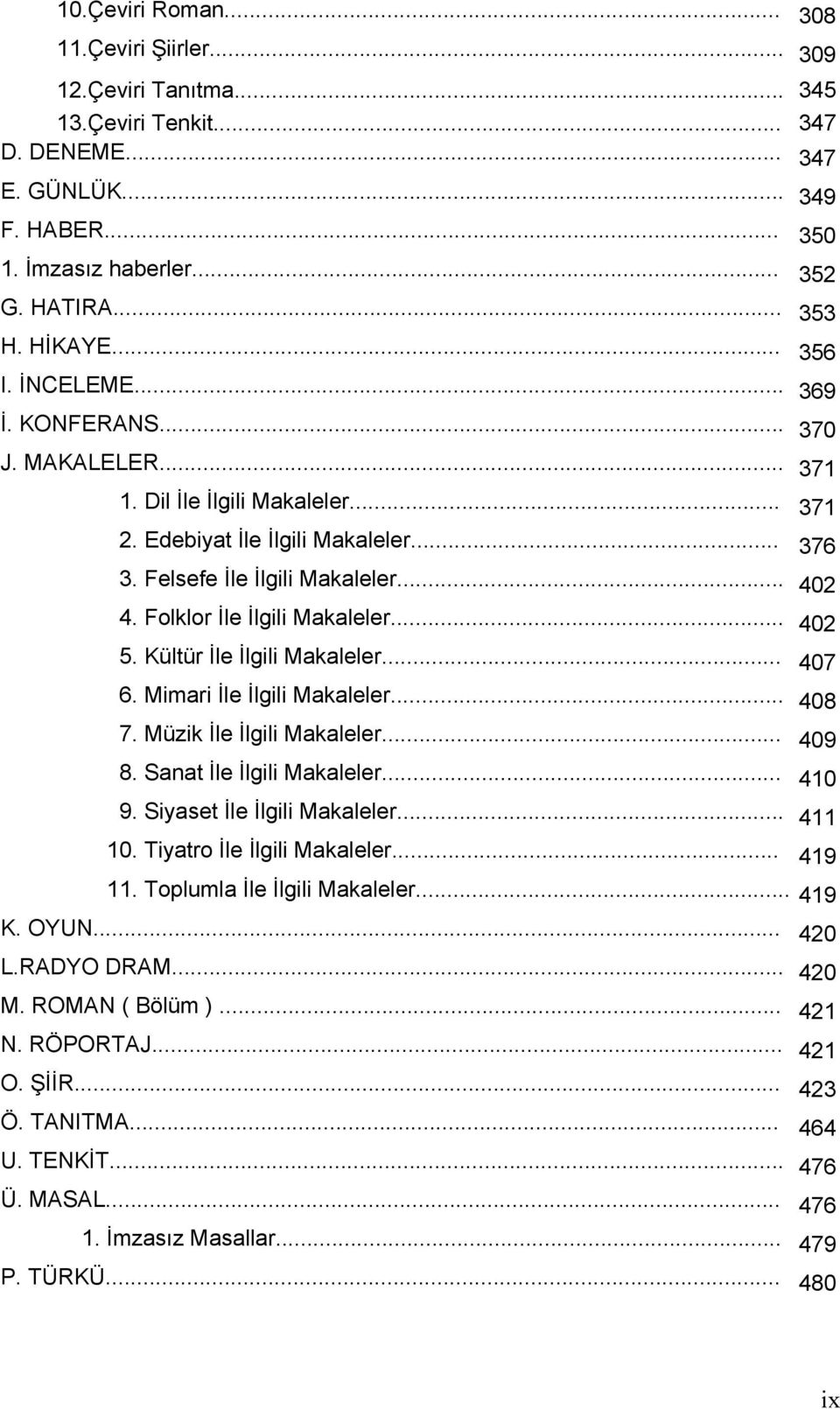 Folklor İle İlgili Makaleler... 402 5. Kültür İle İlgili Makaleler... 407 6. Mimari İle İlgili Makaleler... 408 7. Müzik İle İlgili Makaleler... 409 8. Sanat İle İlgili Makaleler... 410 9.