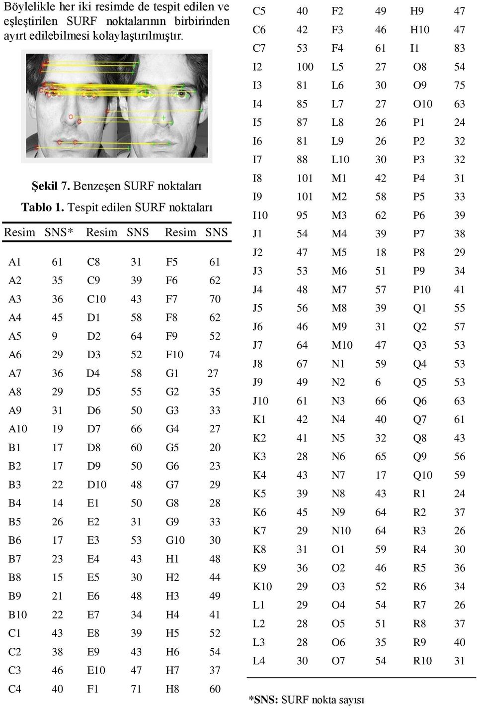 G2 35 A9 31 D6 50 G3 33 A10 19 D7 66 G4 27 B1 17 D8 60 G5 20 B2 17 D9 50 G6 23 B3 22 D10 48 G7 29 B4 14 E1 50 G8 28 B5 26 E2 31 G9 33 B6 17 E3 53 G10 30 B7 23 E4 43 H1 48 B8 15 E5 30 H2 44 B9 21 E6