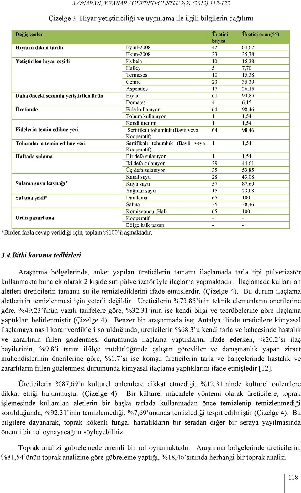 Kybela 10 15,38 Halley 5 7,70 Termesos 10 15,38 Cemre 23 35,39 Aspendos 17 26,15 Daha önceki sezonda yetiştirilen ürün Hıyar 61 93,85 Domates 4 6,15 Üretimde Fide kullanıyor 64 98,46 Tohum kullanıyor