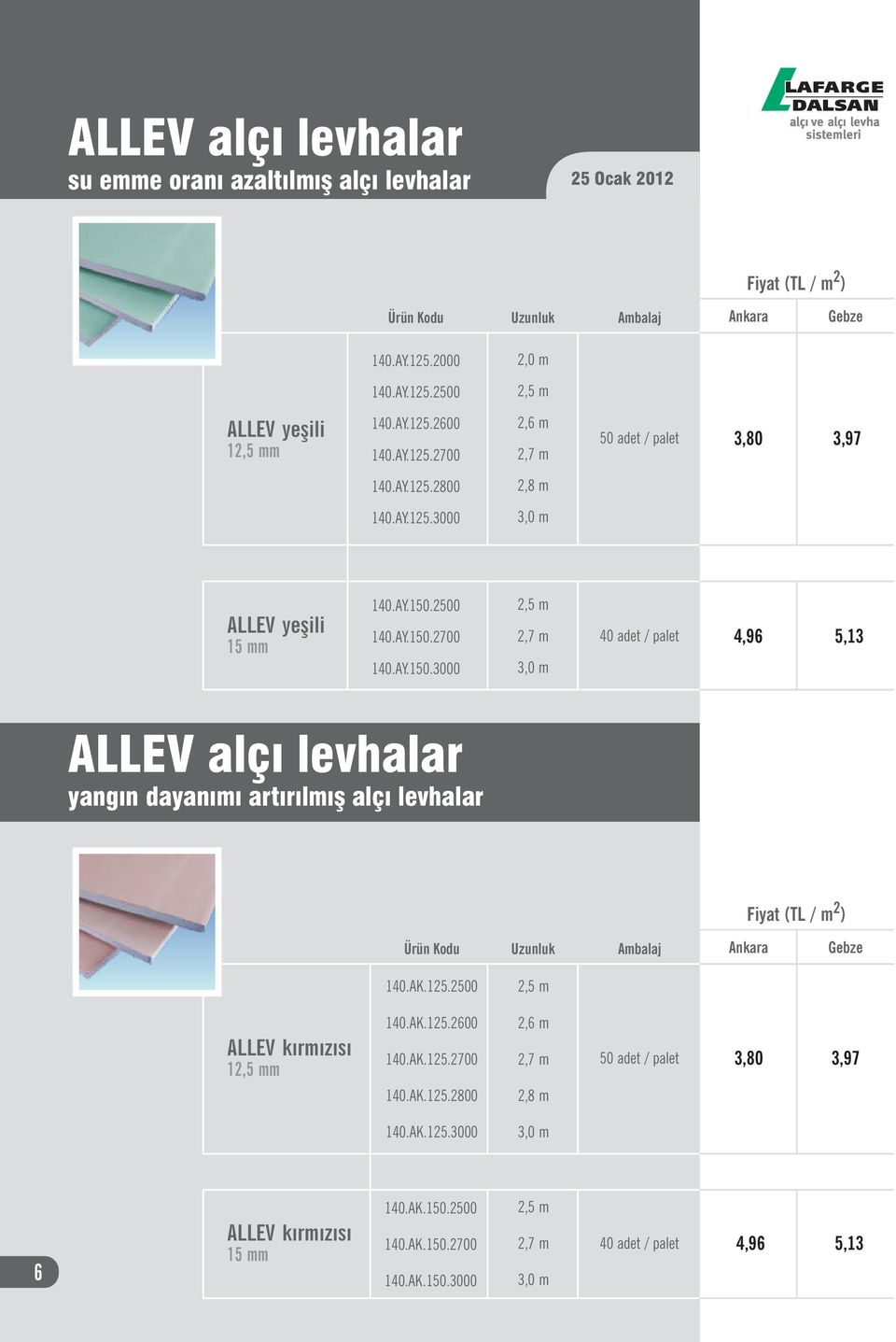 2500 140.AY.150.2700 140.AY.150.3000 2,5 m 40 adet / palet 4,96 5,13 alçý levhalar yangýn dayanýmý artýrýlmýþ alçý levhalar Fiyat (TL / m 2 ) Uzunluk Ankara Gebze 140.