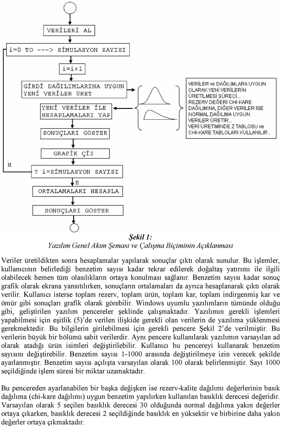 Benzetim sayısı kadar sonuç grafik olarak ekrana yansıtılırken, sonuçların ortalamaları da ayrıca hesaplanarak çıktı olarak verilir.