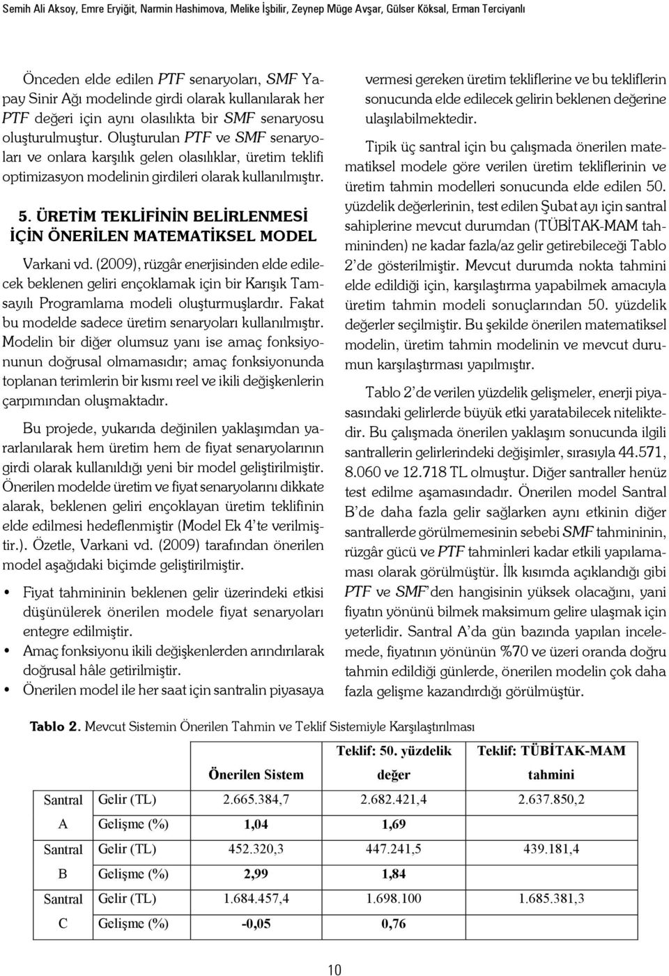 Oluşturulan PTF ve SMF senaryoları ve onlara karşılık gelen olasılıklar, üretim teklifi optimizasyon modelinin girdileri olarak kullanılmıştır. 5.