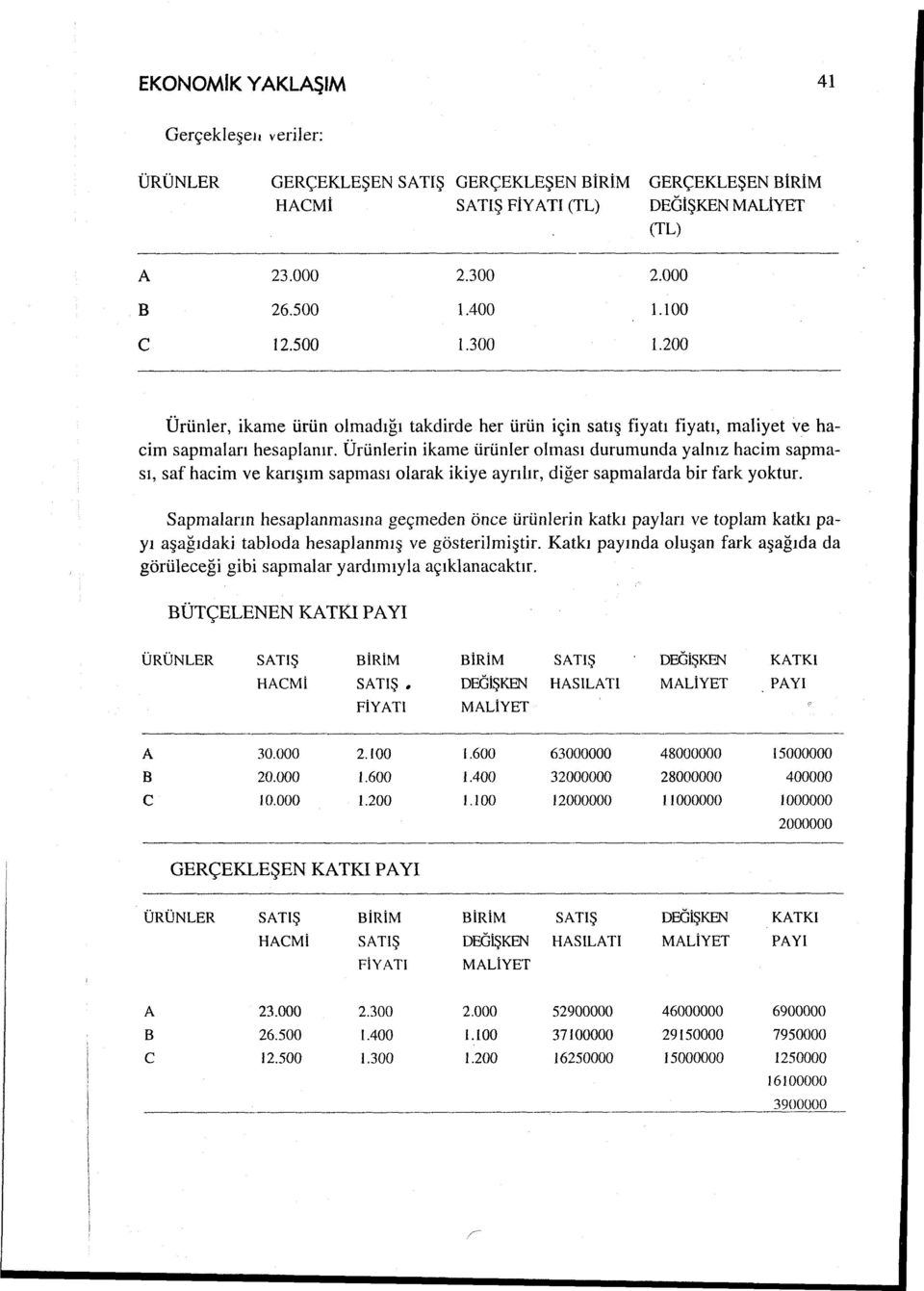 Ürünlerin ikame ürünler olması durumunda yalnız hacim sapması, saf hacim ve karışım sapması olarak ikiye ayrılır, diğer sapmalarda bir fark yoktur.