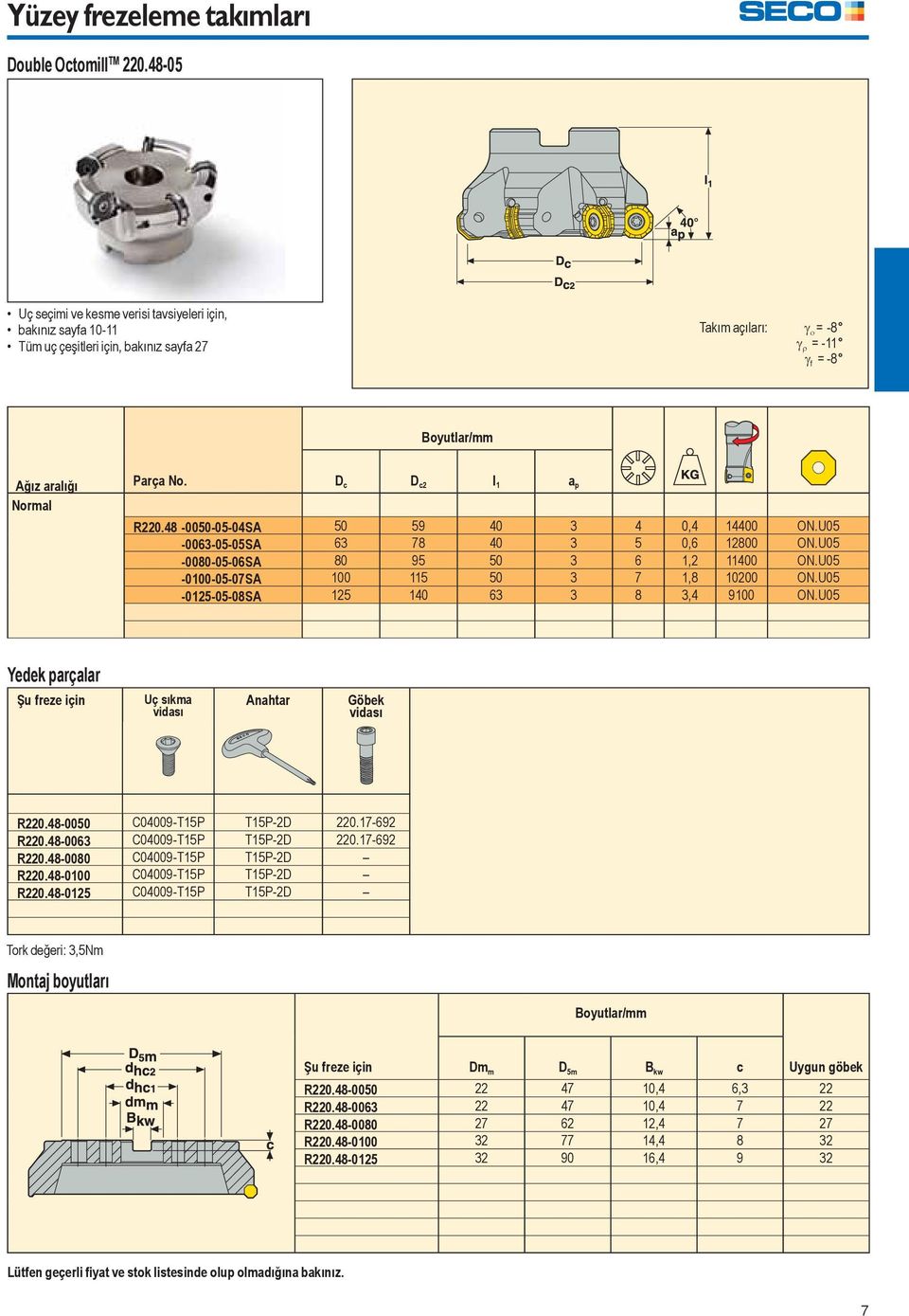 D c D c2 l 1 a p R220.48-0050-05-04SA 50 59 40 3 4 0,4 14400 ON.U05-0063-05-05SA 63 78 40 3 5 0,6 12800 ON.U05-0080-05-06SA 80 95 50 3 6 1,2 11400 ON.U05-0100-05-07SA 100 115 50 3 7 1,8 10200 ON.