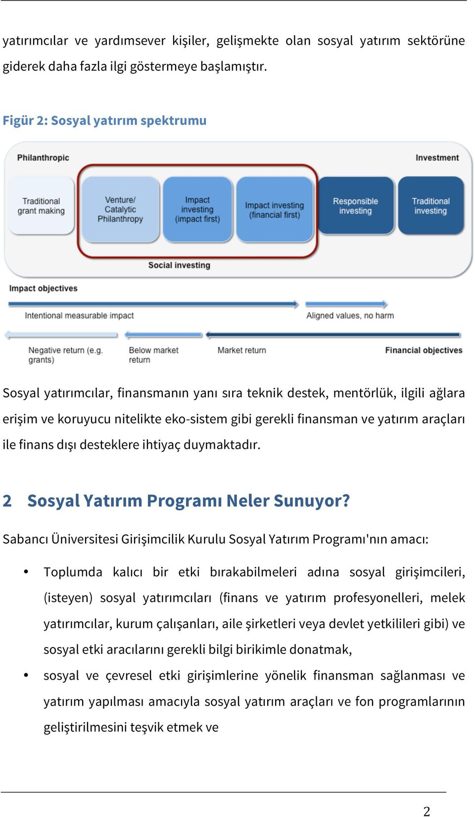 ile finans dışı desteklere ihtiyaç duymaktadır. 2 Sosyal Yatırım Programı Neler Sunuyor?