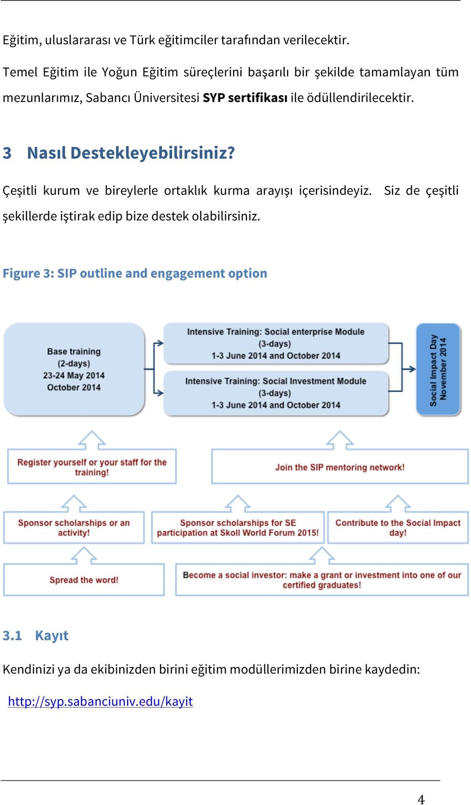 ödüllendirilecektir. 3 Nasıl Destekleyebilirsiniz? Çeşitli kurum ve bireylerle ortaklık kurma arayışı içerisindeyiz.