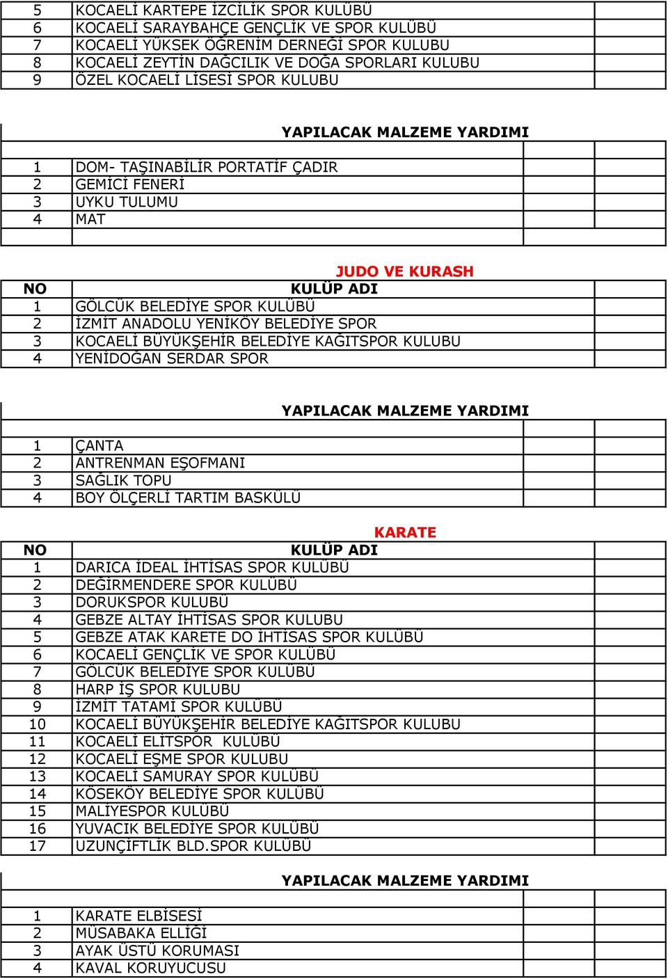 YENİDOĞAN SERDAR SPOR 8 9 0 ÇANTA ANTRENMAN EŞOFMANI SAĞLIK TOPU BOY ÖLÇERLİ TARTIM BASKÜLÜ KARATE DARICA İDEAL İHTİSAS SPOR KULÜBÜ DEĞİRMENDERE SPOR KULÜBÜ DORUKSPOR KULUBÜ GEBZE ALTAY İHTİSAS SPOR