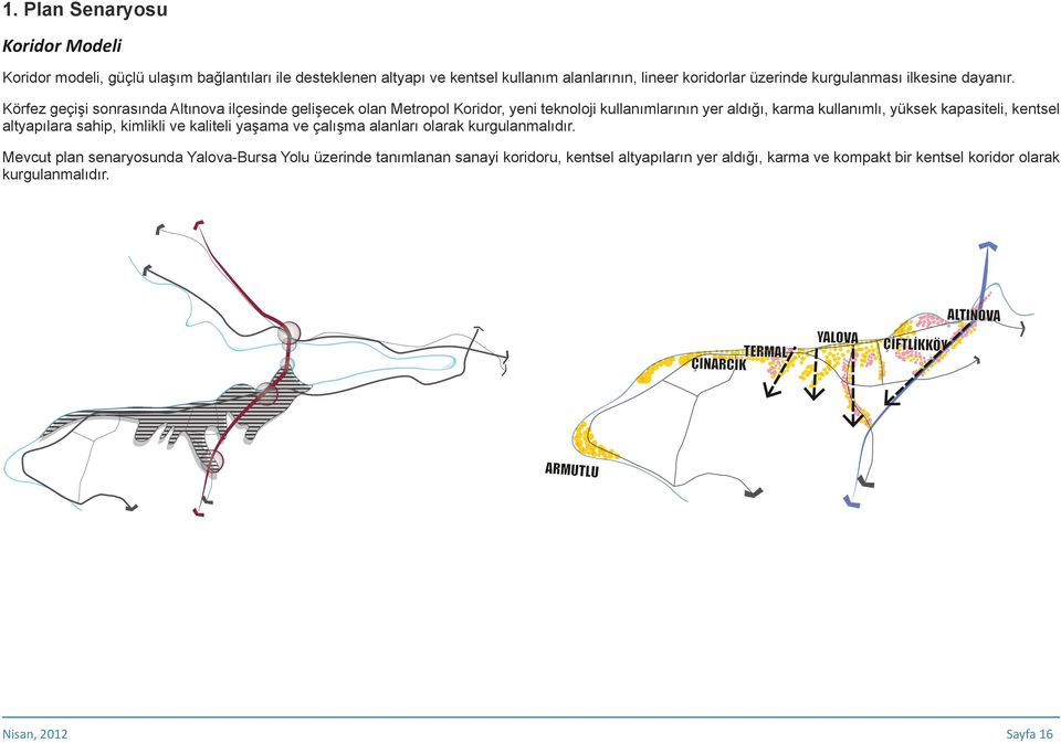 kurgulanması ilkesine dayanır.