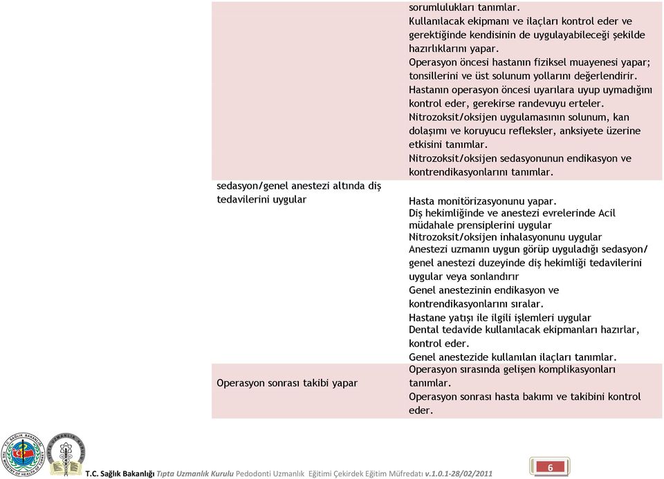 Operasyon öncesi hastanın fiziksel muayenesi yapar; tonsillerini ve üst solunum yollarını değerlendirir. Hastanın operasyon öncesi uyarılara uyup uymadığını kontrol eder, gerekirse randevuyu erteler.