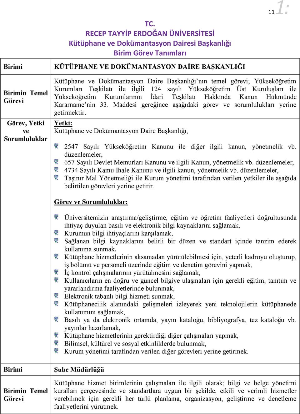 Maddesi gereğince aşağıdaki görev sorumlulukları yerine getirmektir. Yetki: Kütüphane Dokümantasyon Daire Başkanlığı, 2547 Sayılı Yükseköğretim Kanunu ile diğer ilgili kanun, yönetmelik vb.