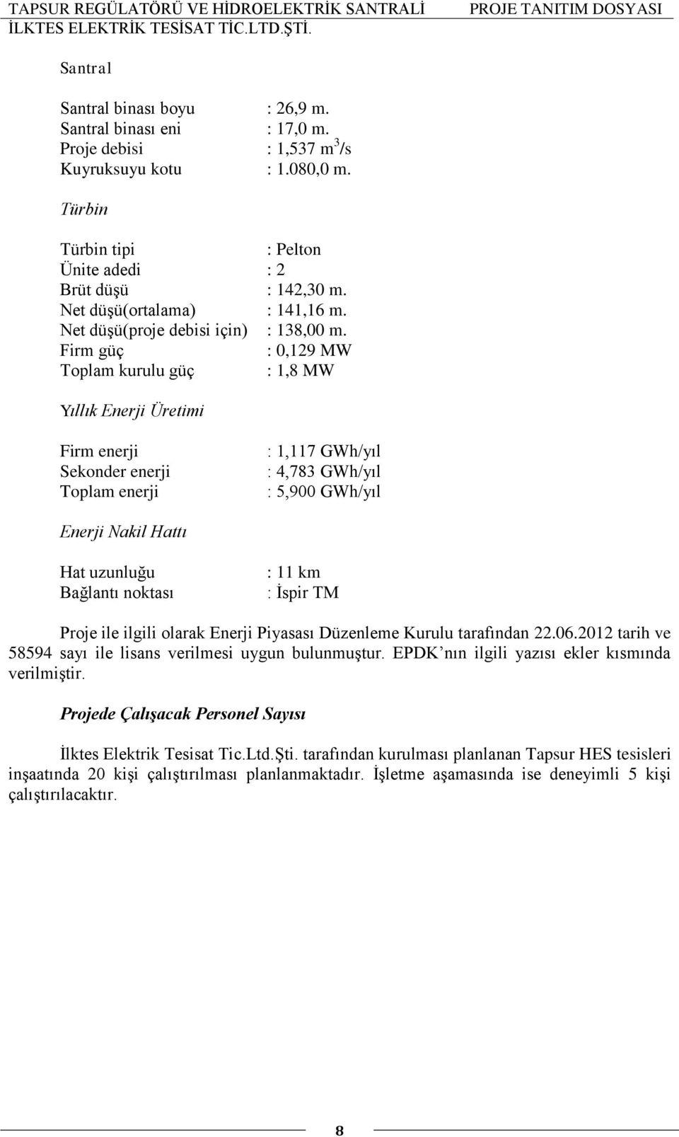 Firm güç : 0,129 MW Toplam kurulu güç : 1,8 MW Yıllık Enerji Üretimi Firm enerji Sekonder enerji Toplam enerji : 1,117 GWh/yıl : 4,783 GWh/yıl : 5,900 GWh/yıl Enerji Nakil Hattı Hat uzunluğu Bağlantı