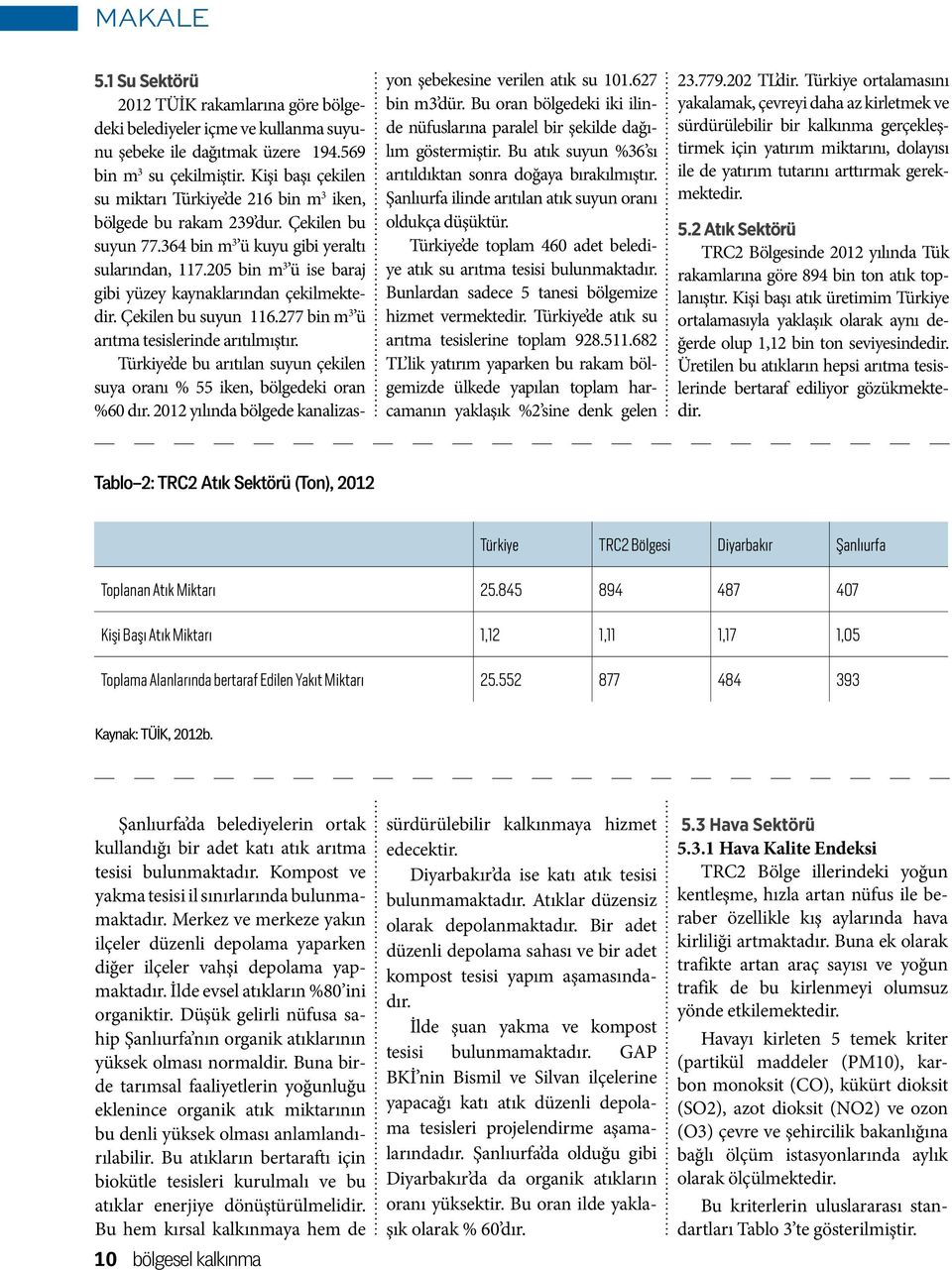 205 bin m 3 ü ise baraj gibi yüzey kaynaklarından çekilmektedir. Çekilen bu suyun 116.277 bin m 3 ü arıtma tesislerinde arıtılmıştır.