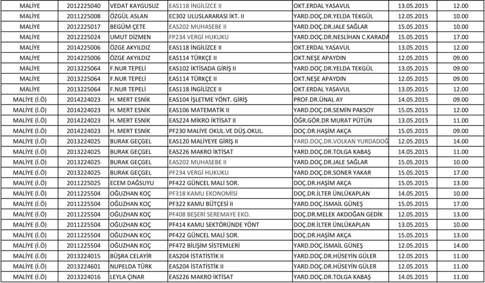 00 MALİYE 2014225006 ÖZGE AKYILDIZ EAS118 İNGİLİZCE II OKT.ERDAL YASAVUL 13.05.2015 12.00 MALİYE 2014225006 ÖZGE AKYILDIZ EAS114 TÜRKÇE II OKT.NEŞE APAYDIN 12.05.2015 09.00 MALİYE 2013225064 F.