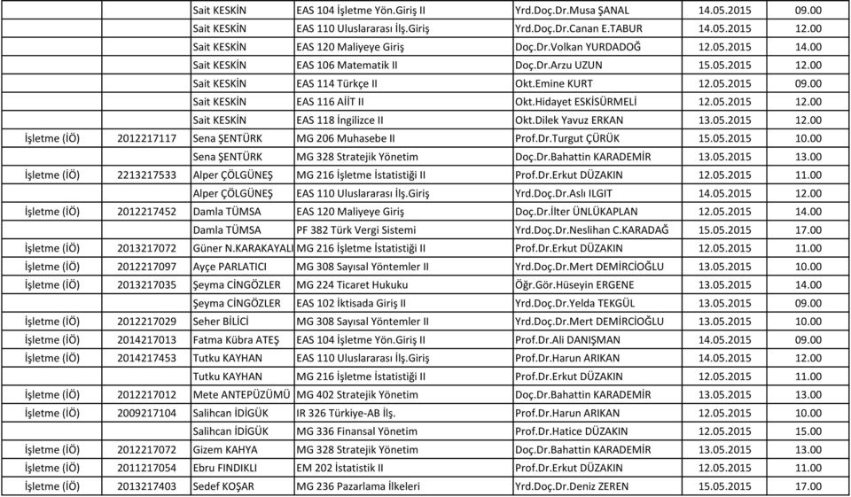 00 Sait KESKİN EAS 116 AİİT II Okt.Hidayet ESKİSÜRMELİ 12.05.2015 12.00 Sait KESKİN EAS 118 İngilizce II Okt.Dilek Yavuz ERKAN 13.05.2015 12.00 İşletme (İÖ) 2012217117 Sena ŞENTÜRK MG 206 Muhasebe II Prof.