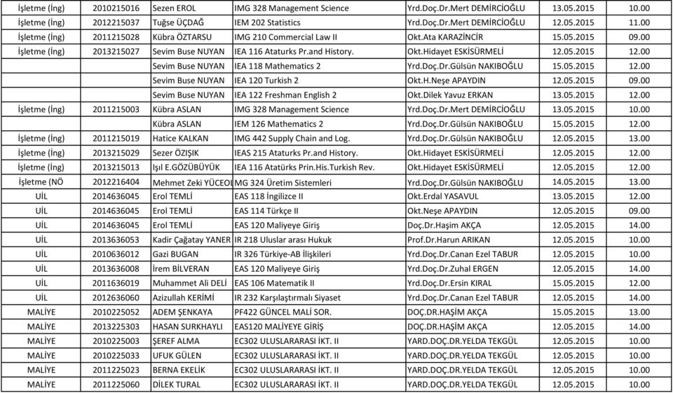 05.2015 12.00 Sevim Buse NUYAN IEA 118 Mathematics 2 Yrd.Doç.Dr.Gülsün NAKIBOĞLU 15.05.2015 12.00 Sevim Buse NUYAN IEA 120 Turkish 2 Okt.H.Neşe APAYDIN 12.05.2015 09.